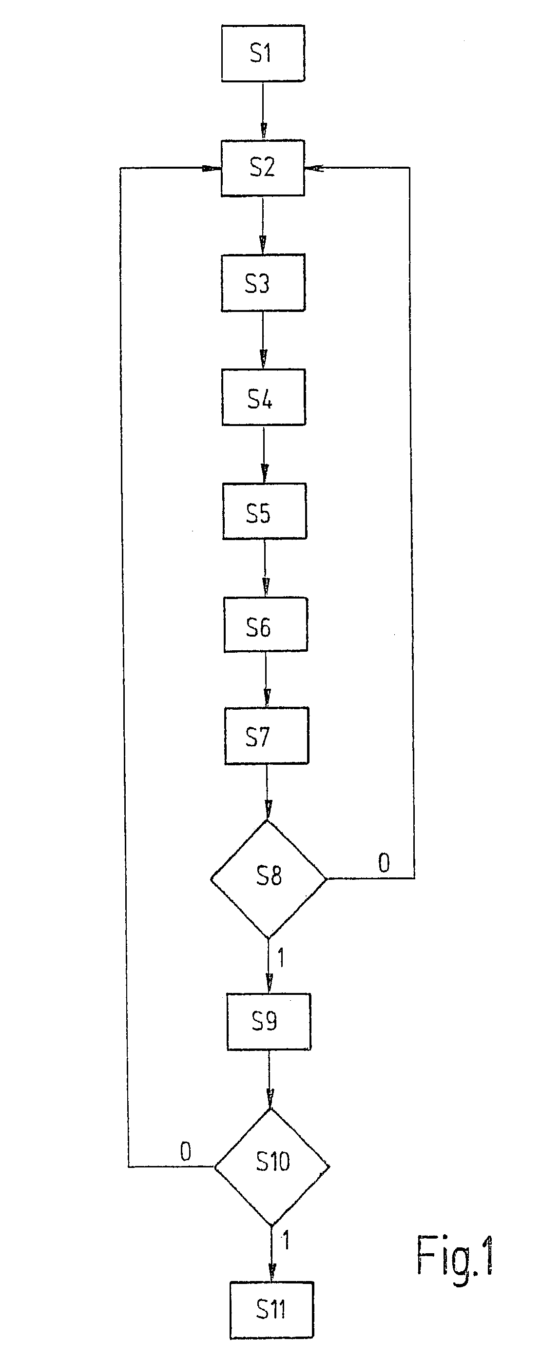 Method and system for identifying the degree of a slip of a belt part of a belt transmission