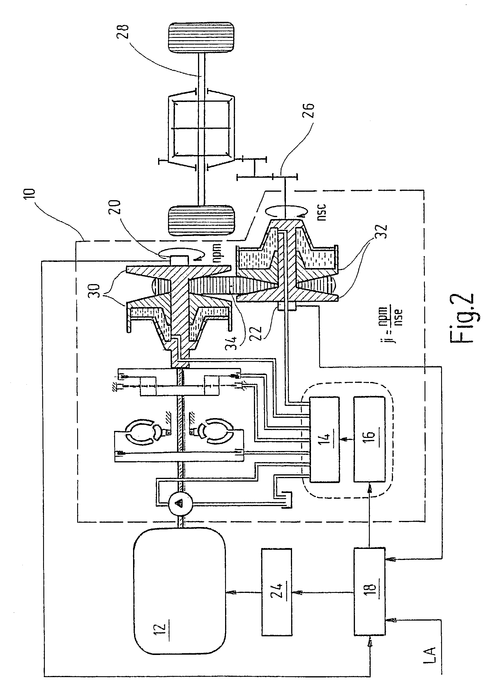 Method and system for identifying the degree of a slip of a belt part of a belt transmission