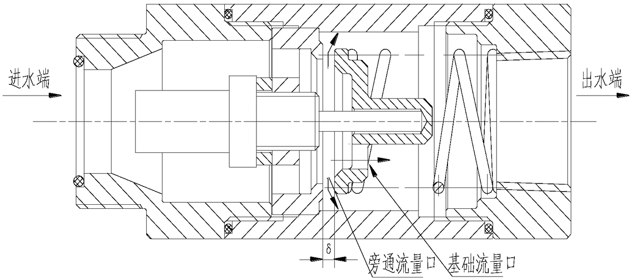 Temperature control valve for controlling cooling water flow of air cylinder of piston type compressor