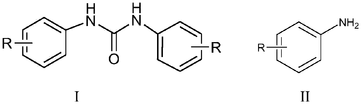 Synthetic method for diaryl urea compound