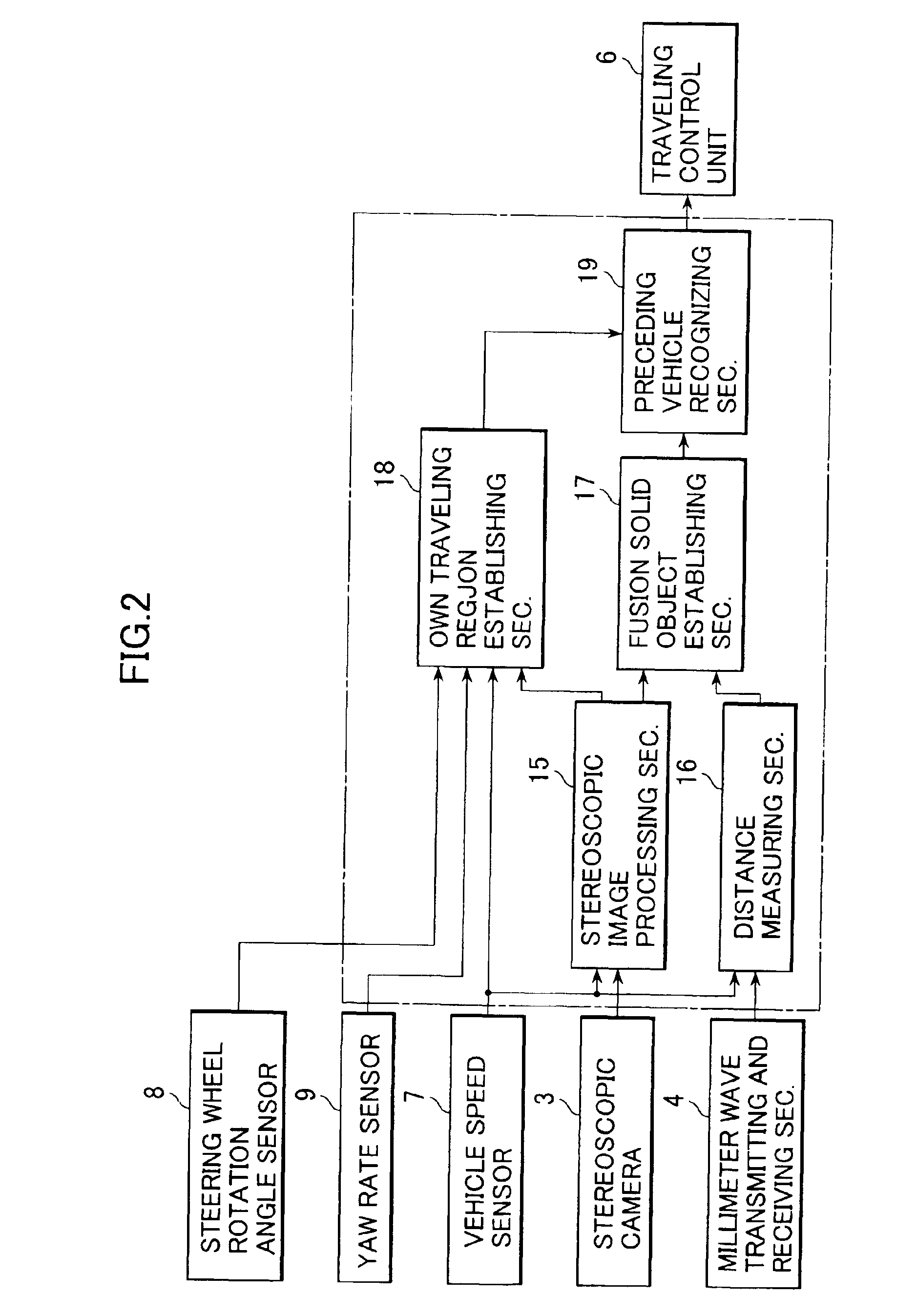 Vehicle surroundings monitoring apparatus and traveling control system incorporating the apparatus