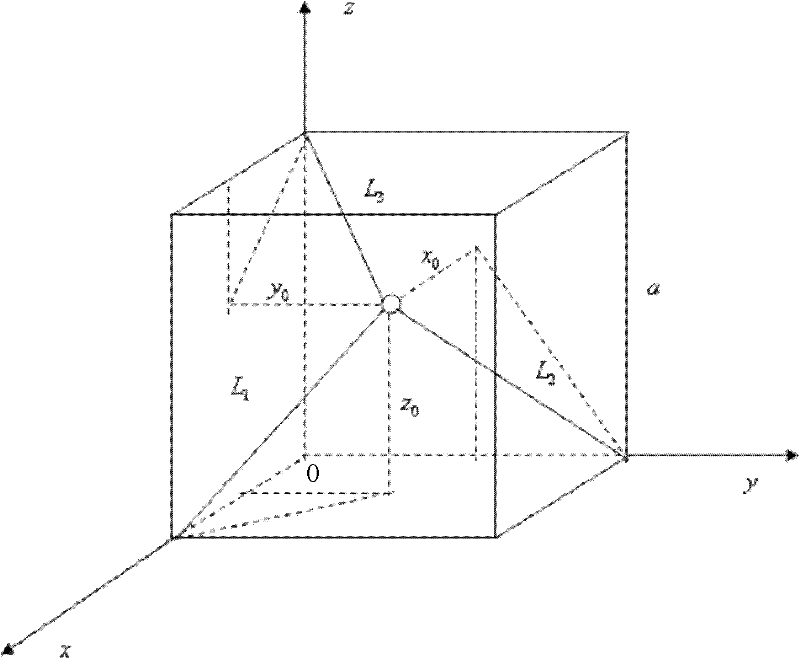 Three dimensions vibration measuring apparatus and method