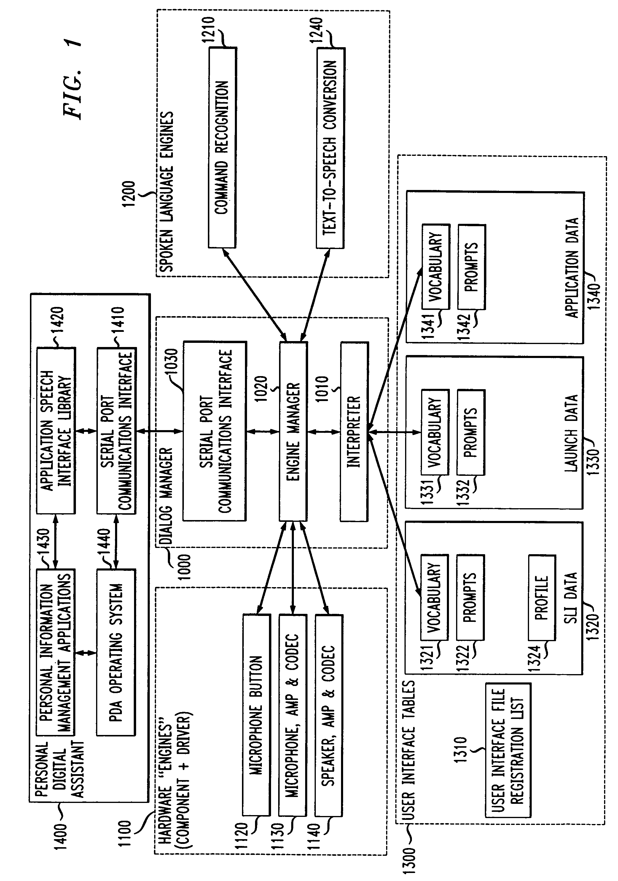 Methods and apparatus for contingent transfer and execution of spoken language interfaces
