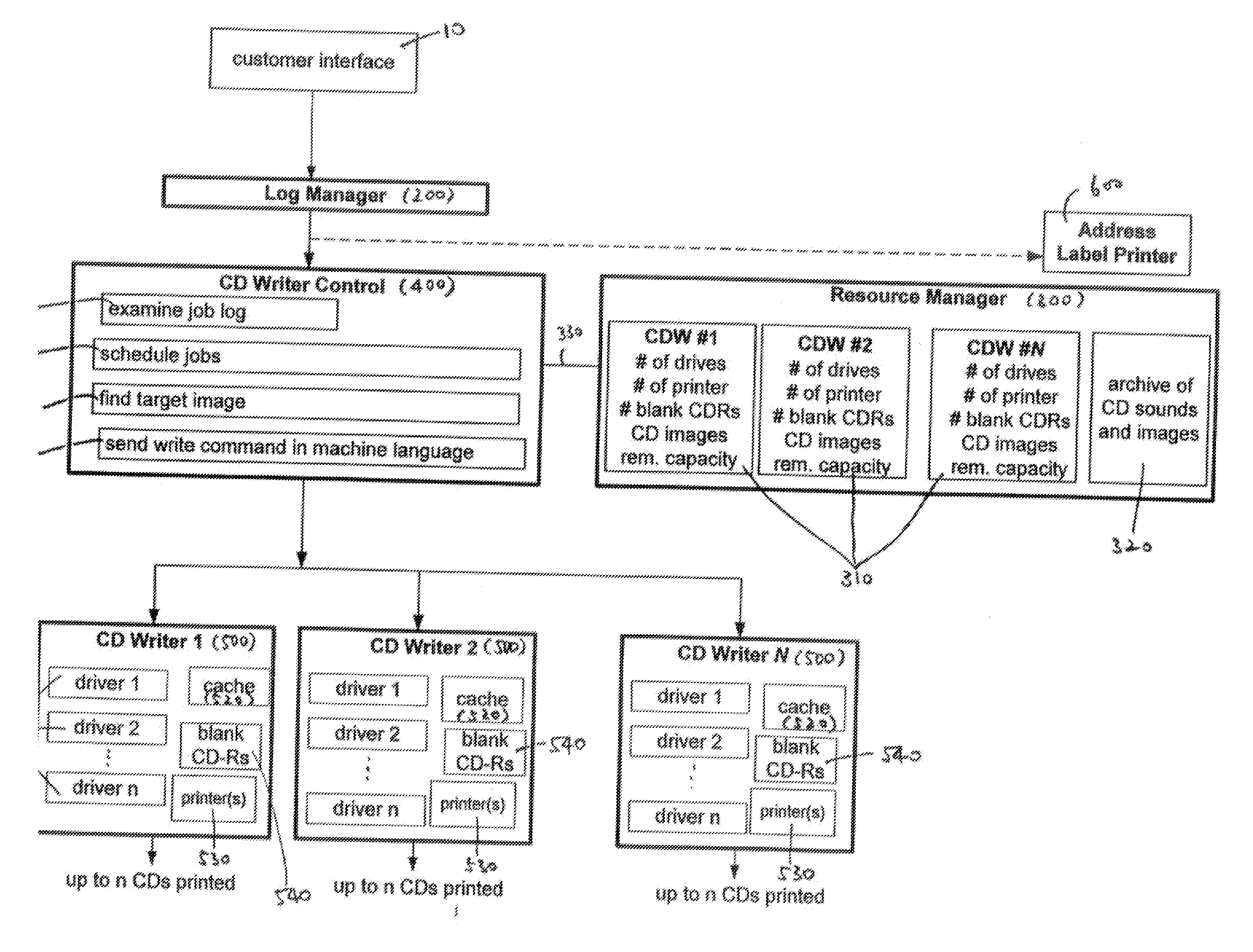 Method and system for supplying products from pre-stored digital data in response to demands transmitted via computer network