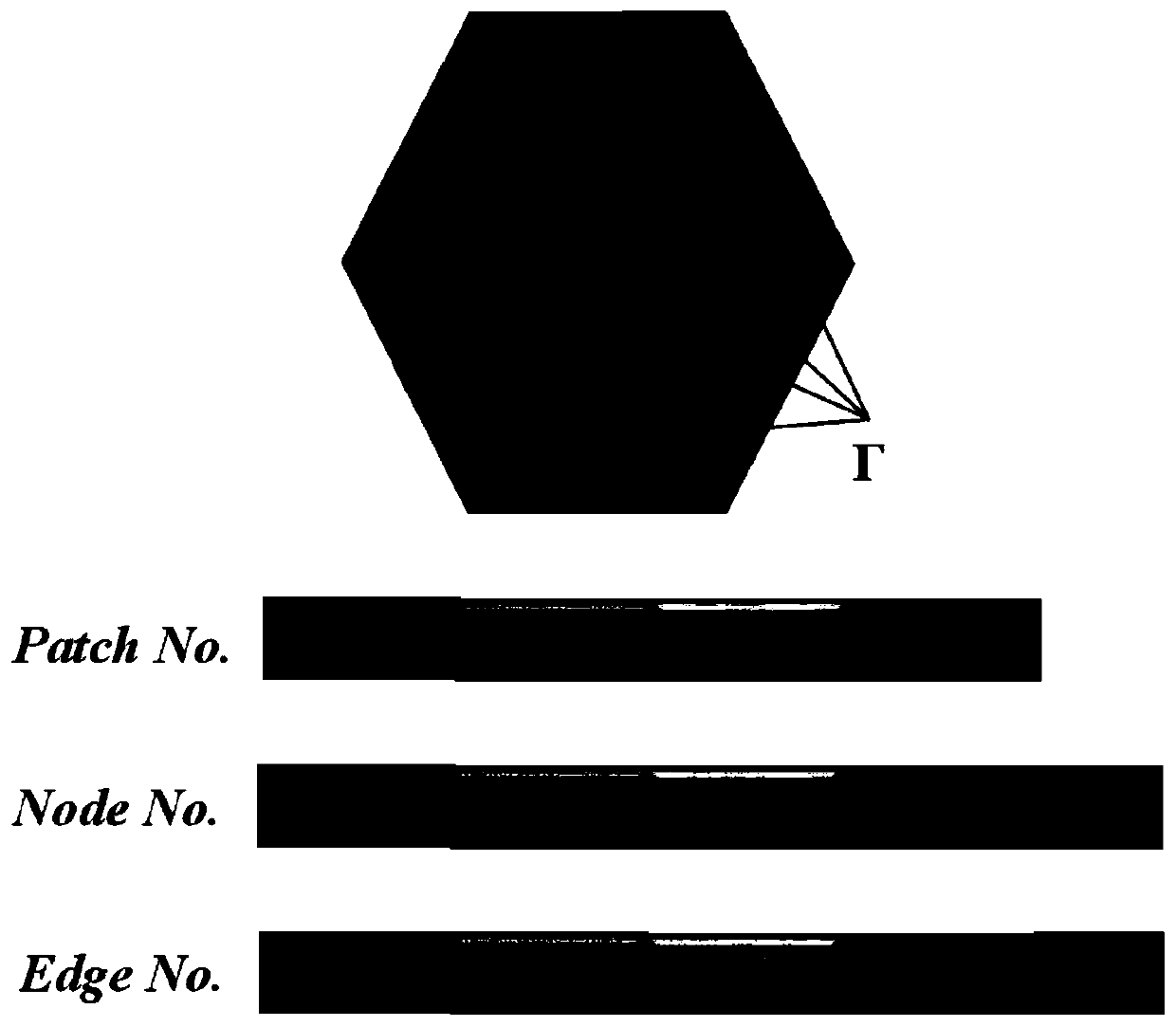 Multi-layer rapid multi-pole parallel grid fine cutting method based on an auxiliary tree