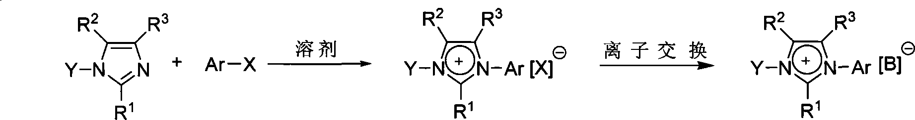 Imidazole-like ionic salt with electron donor-acceptor structure, preparation method and use thereof