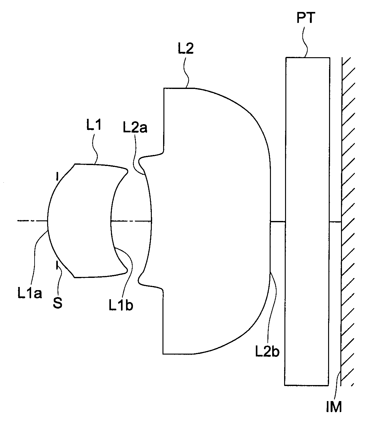 Image pickup lens, image pickup device, and mobile terminal device