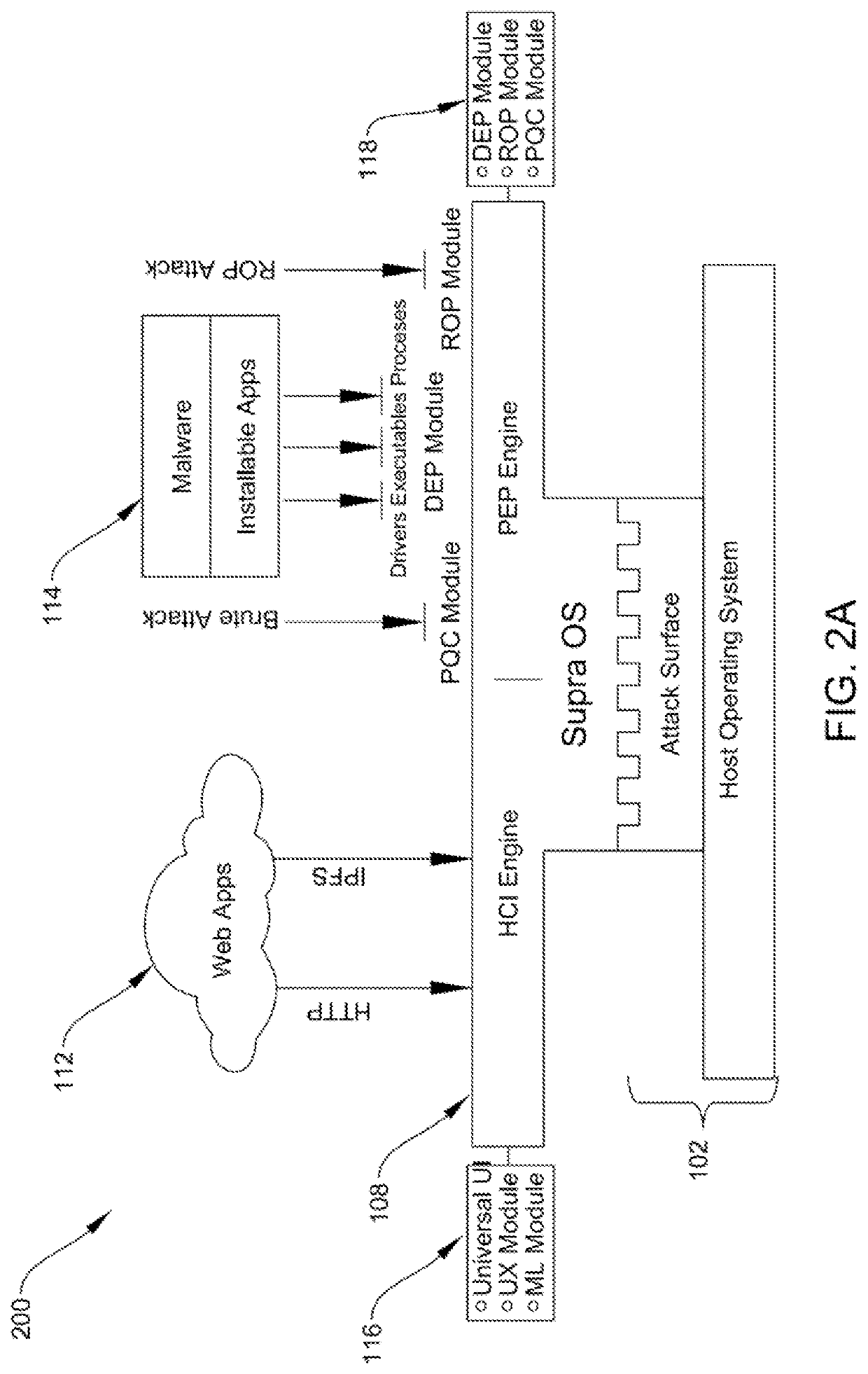 Zero vulnerability computing (ZVC) for the next generation internet devices