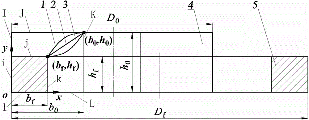 Method for determining rolling curve for two-way rolling process of ring