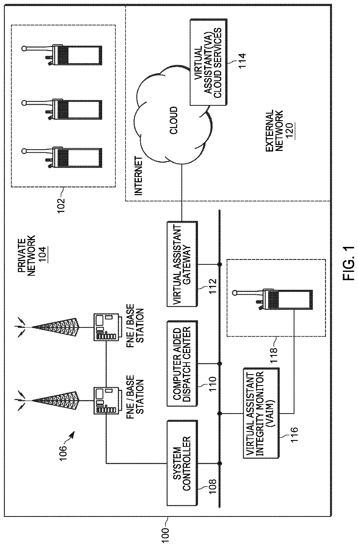 System and method for monitoring the integrity of a virtual assistant