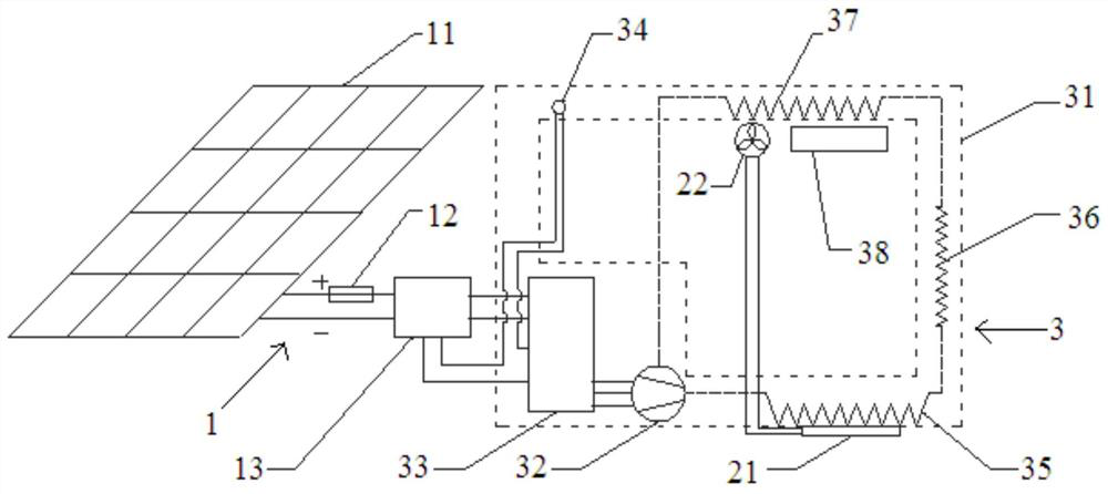 Portable Photovoltaic Direct Drive Refrigerator System with Thermoelectric Adaptive Cooling Components