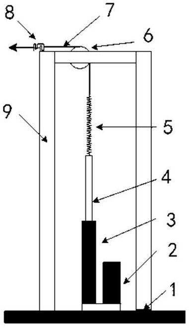 A Single Vector Loading Method for Wind Tunnel Mechanical Balance