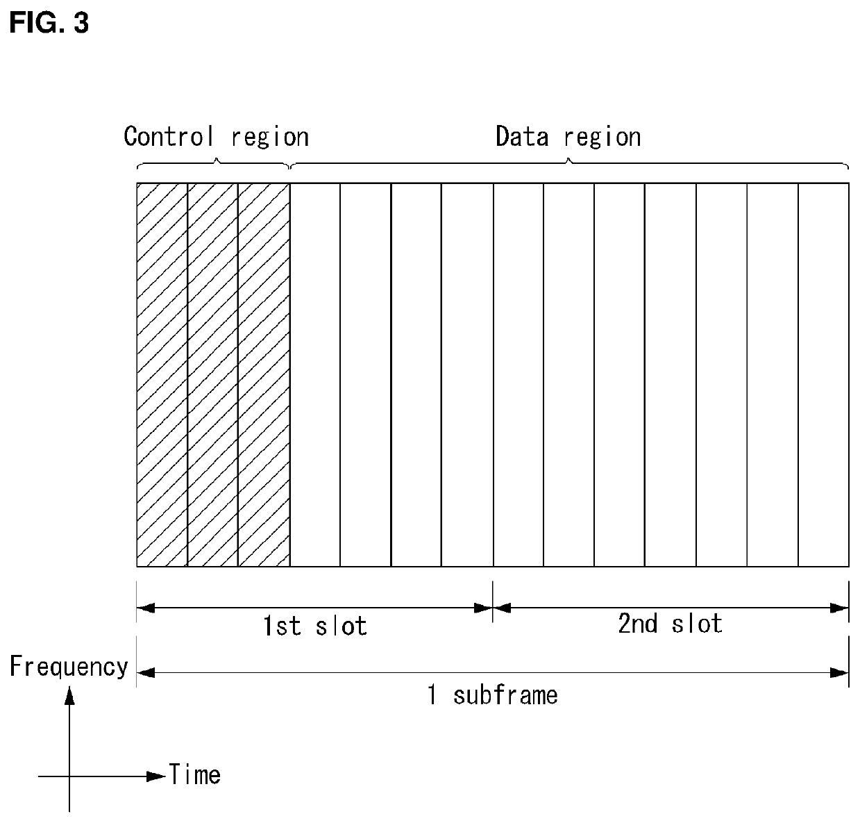 Method for transmitting and receiving uplink demodulation reference signal in wireless communication system, and apparatus therefor