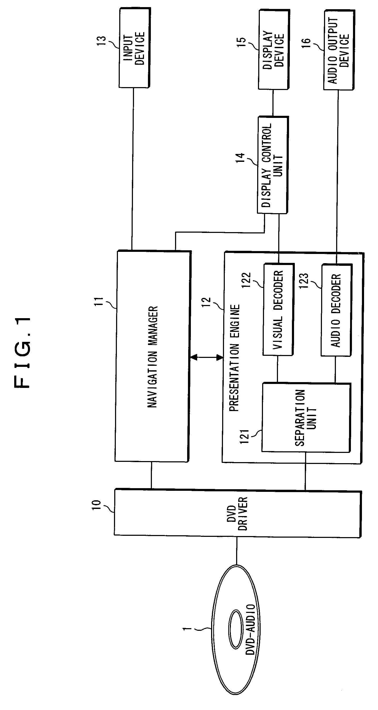 Audio playback device and playback method of audio playback device