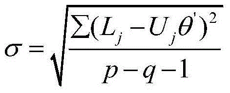 Aircraft wing load actual measurement method based on hybrid feature selection algorithm