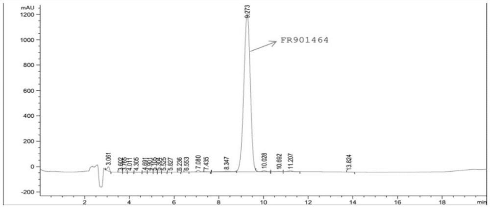 A method for extracting FR901464 from Burkholderia fermented liquid