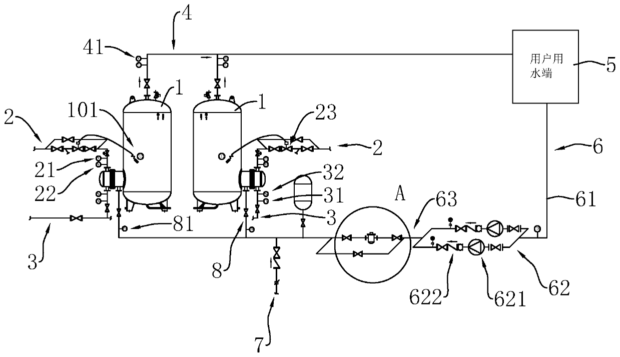 Building centralized domestic hot water system with energy saving and safety early warning functions