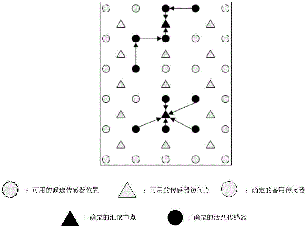 Heuristic calculation method of linear programming formula of wireless sensor network