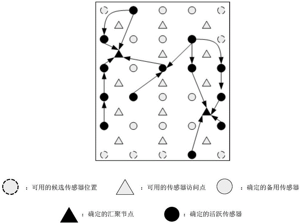 Heuristic calculation method of linear programming formula of wireless sensor network