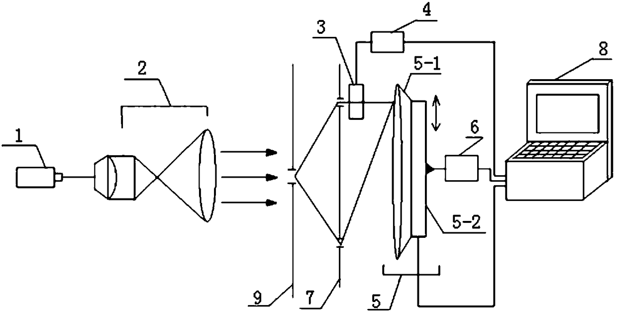 Device and method for automatically measuring refractive index of liquid