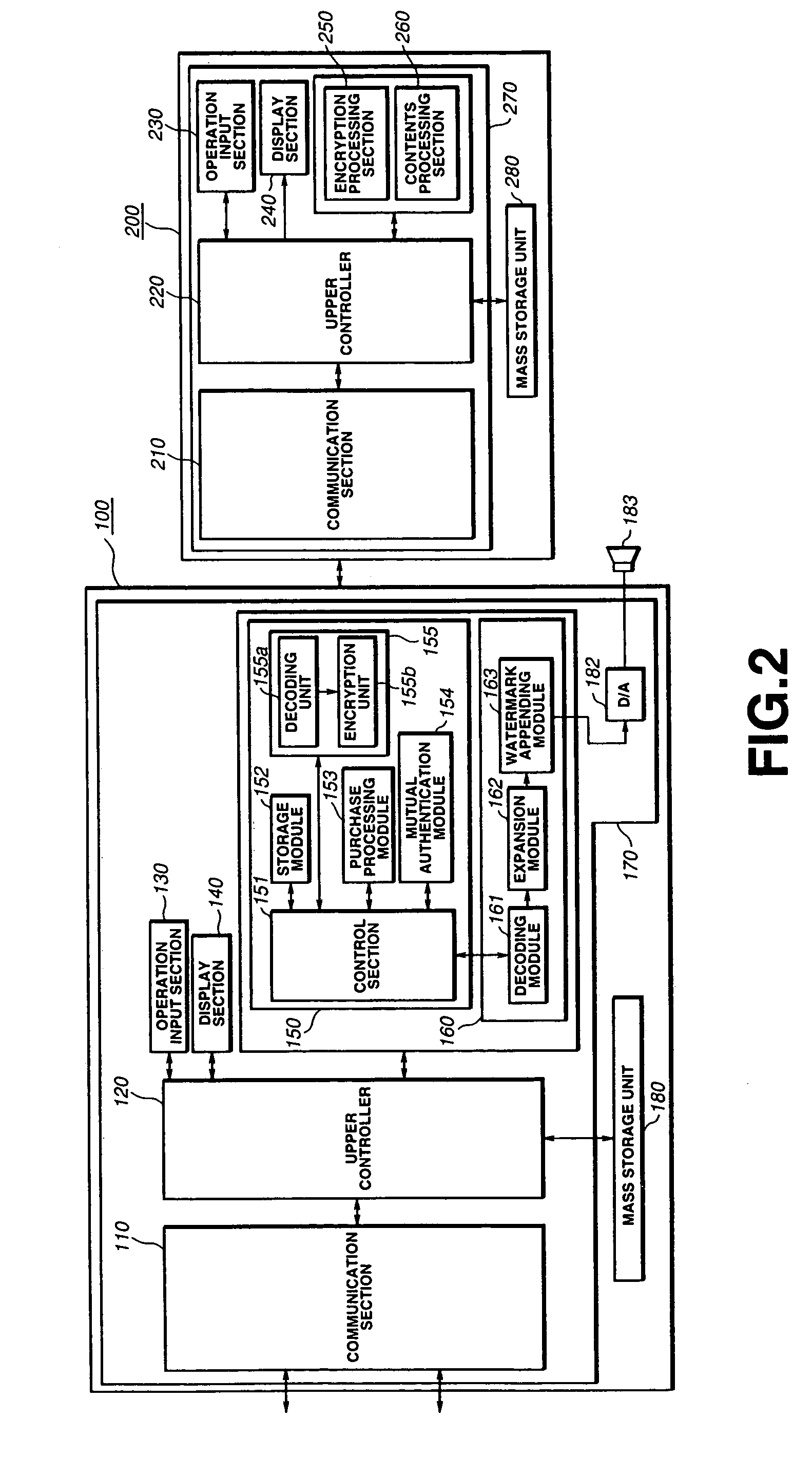 Contents processing system