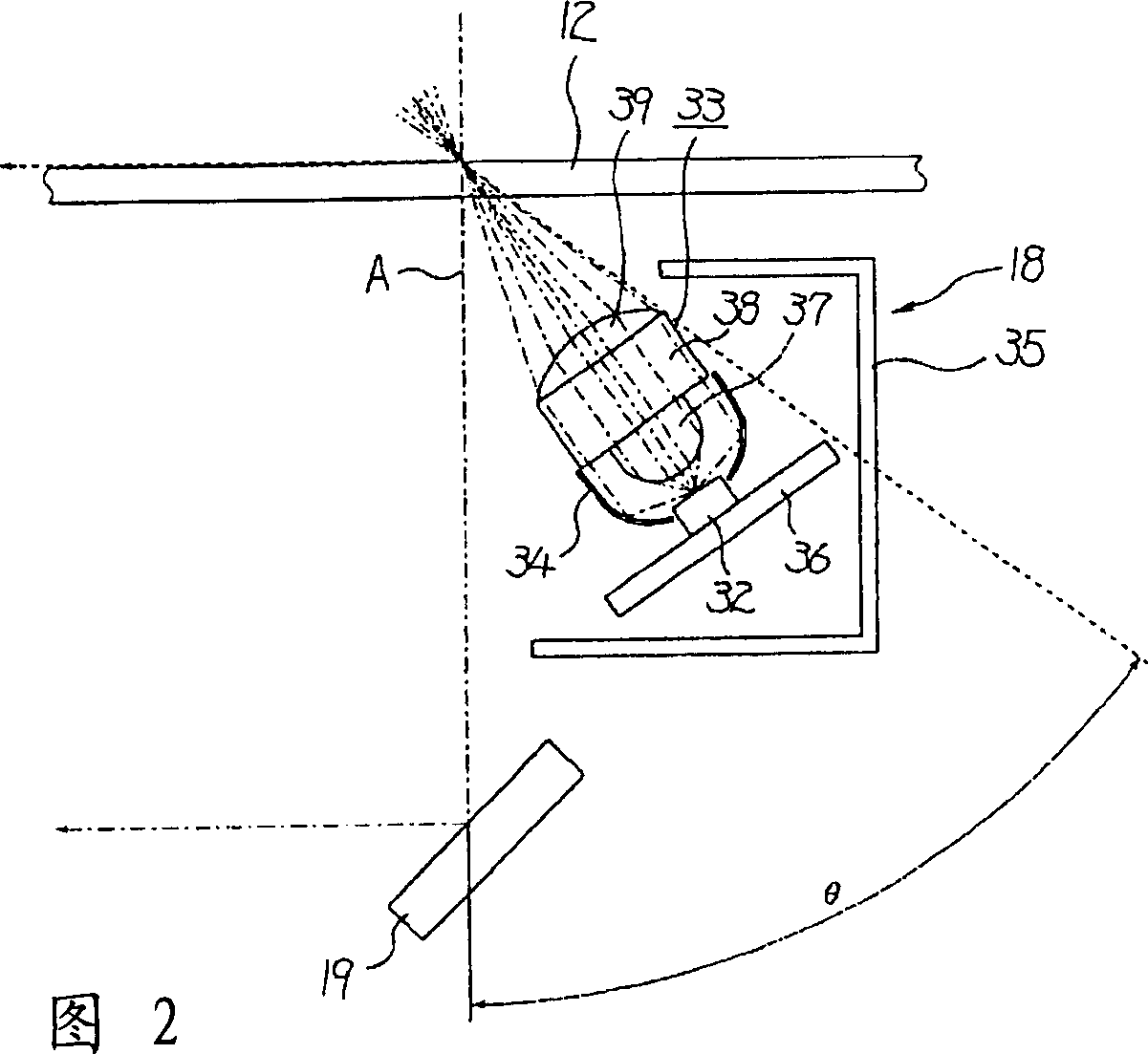 Lighting device, image reading apparatus , and image forming apparatus