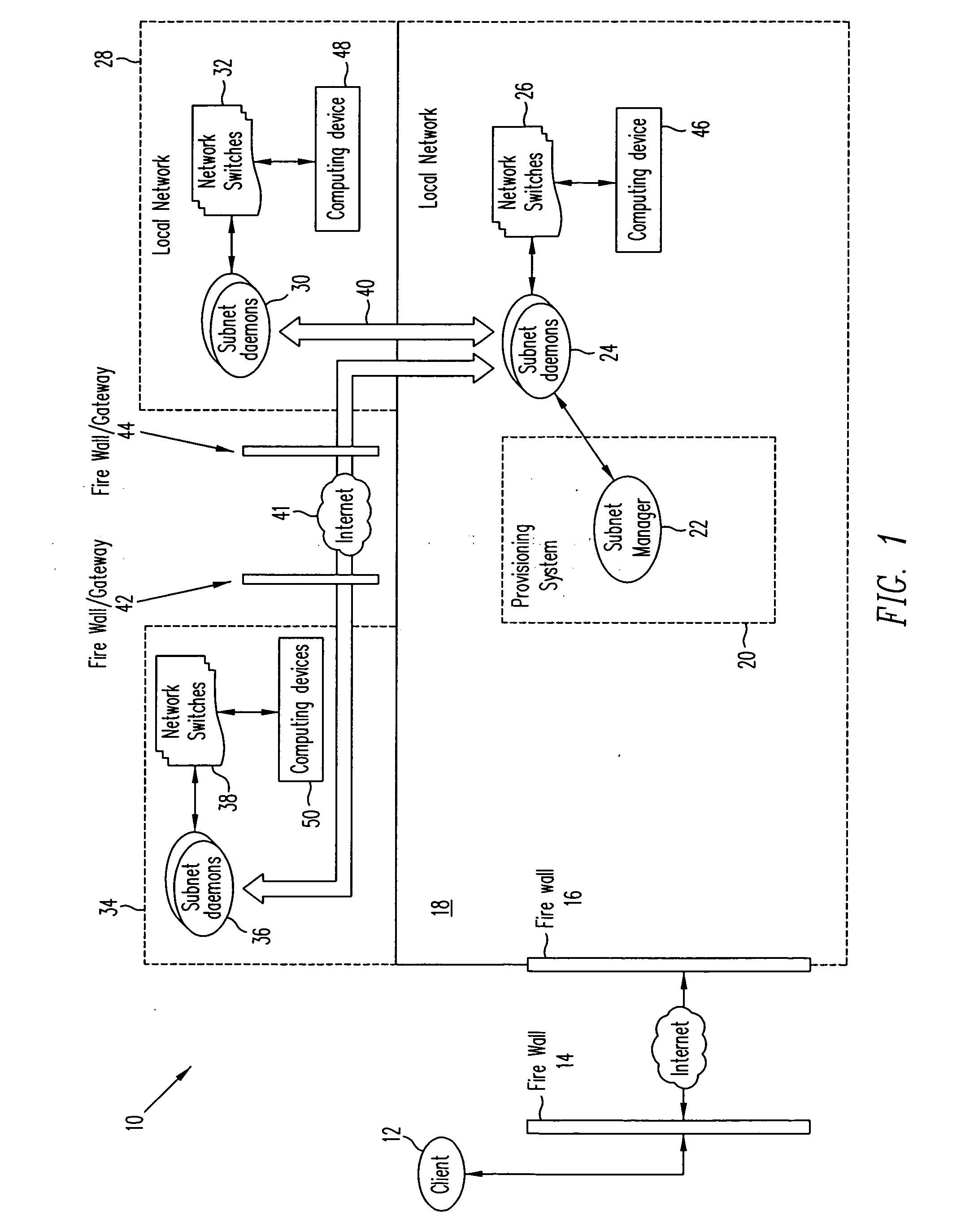 System for dynamic provisioning of secure, scalable, and extensible networked computer environments