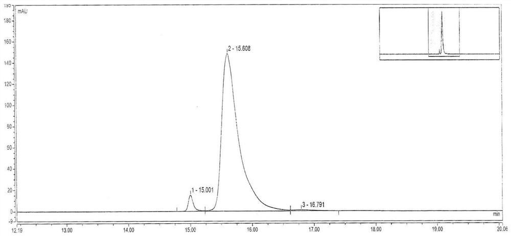 High-separation-degree detection method for content of plasmid super-spiral DNA