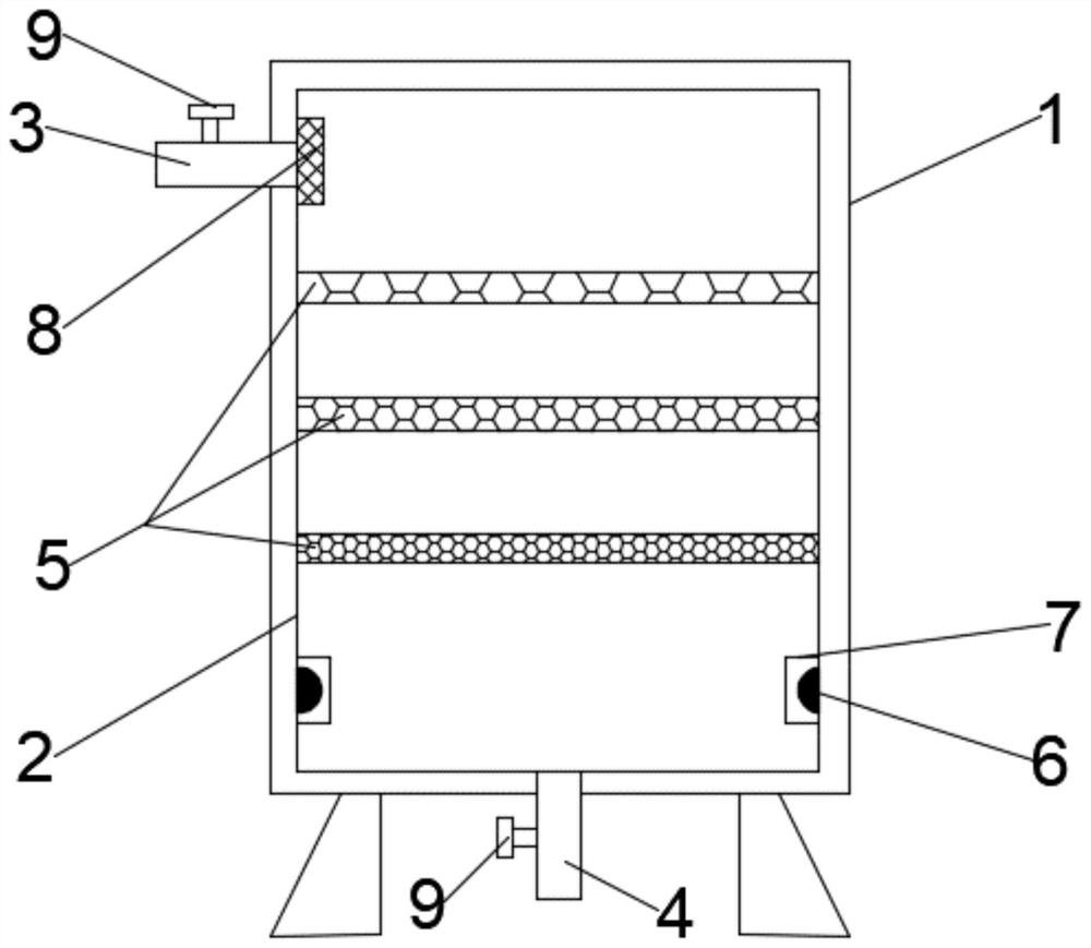 Novel water purification equipment made of environment-friendly material