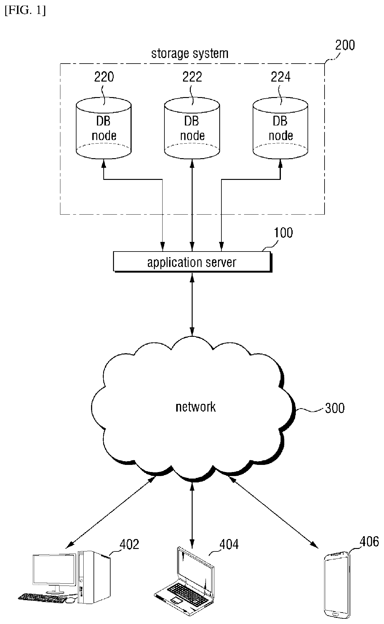 Database rebalancing method