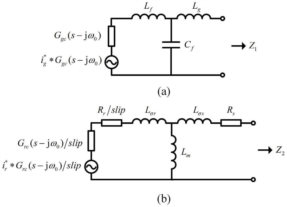 Wind power plant cable insulation online monitoring method and device