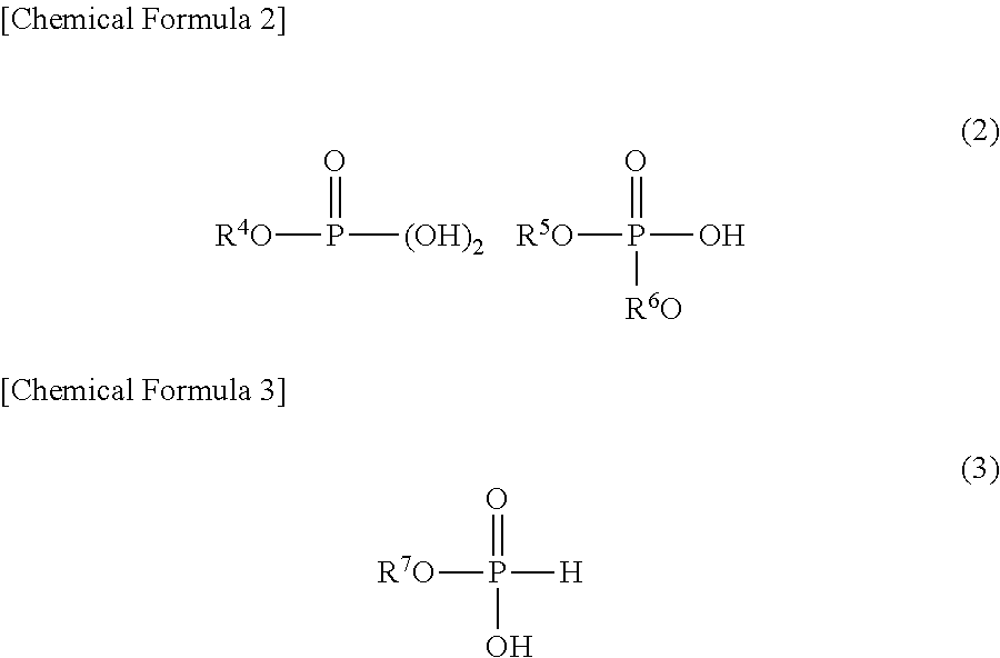 Lubricant composition and continuously-variable transmission