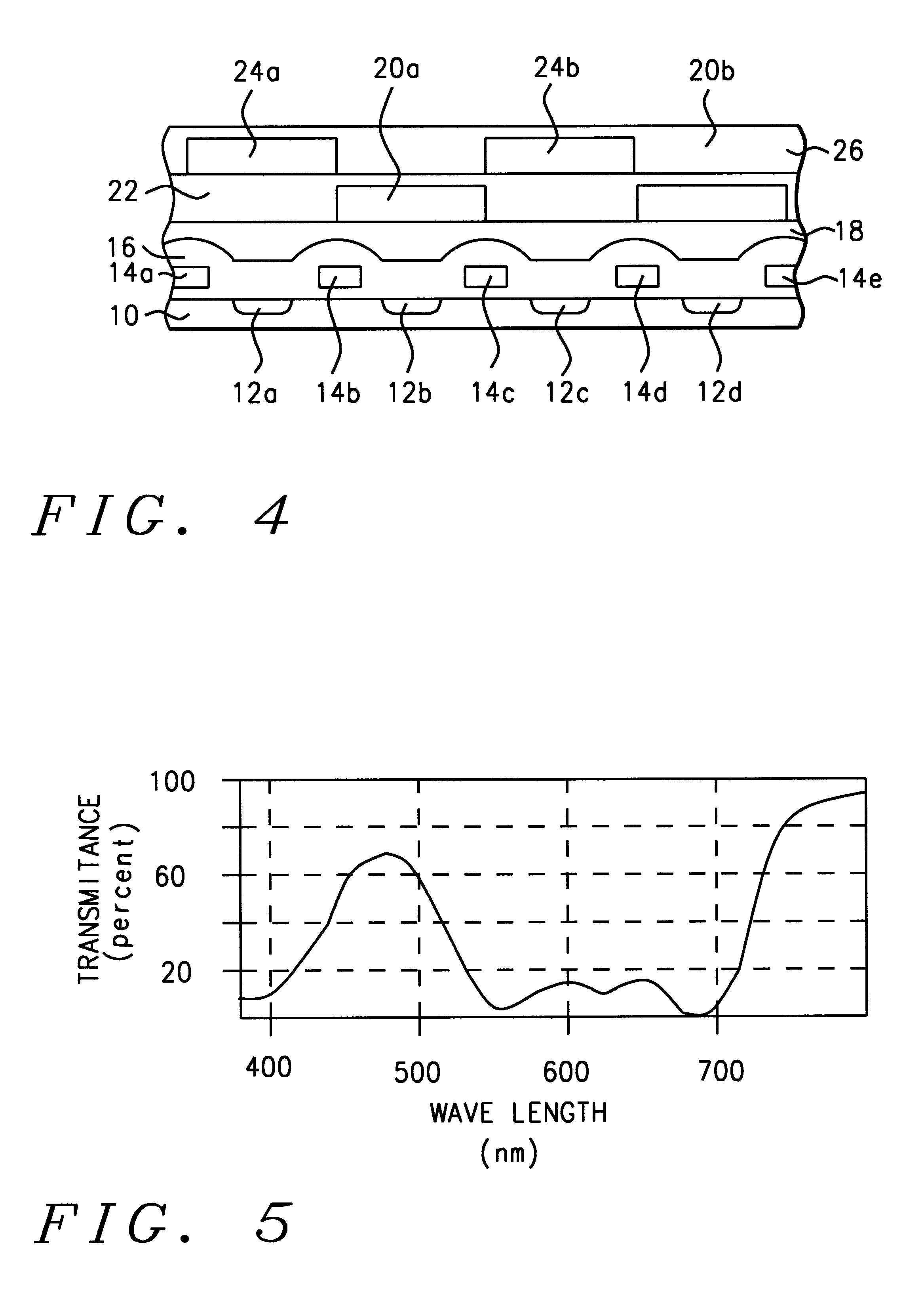 Color filter image array optoelectronic microelectronic fabrication with three dimensional color filter layer and method for fabrication thereof