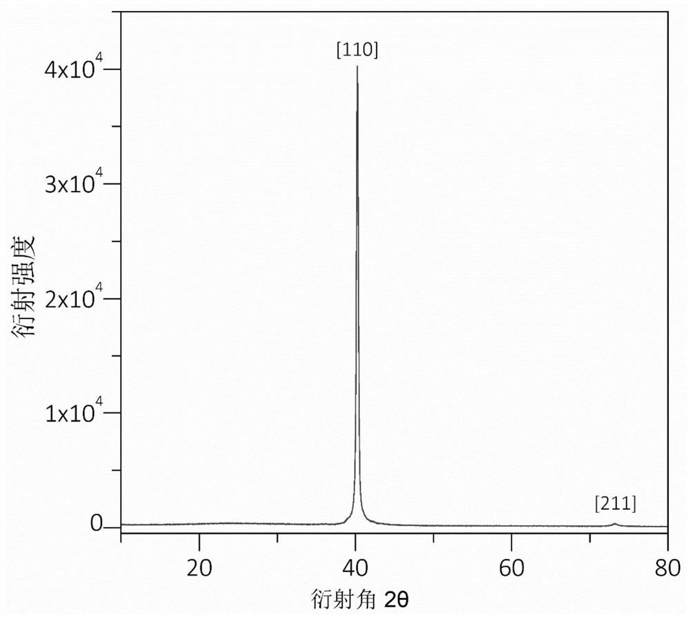 Copper-zinc-tin-sulfur-based thin film precursor with cyclic quantum well structure and preparation method of copper-zinc-tin-sulfur-based thin film precursor