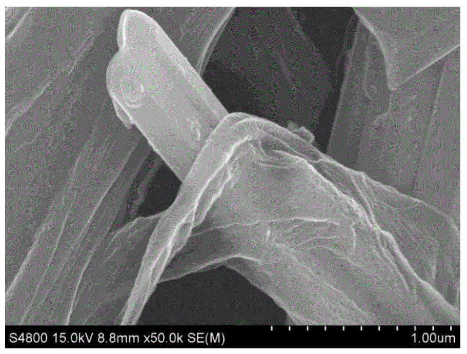 A kind of aramid fiber paper added with potassium titanate whiskers and preparation method thereof