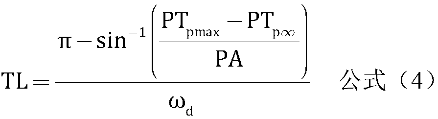 A method for real-time calculation of power control strategies for weak tie lines in large and small power grids