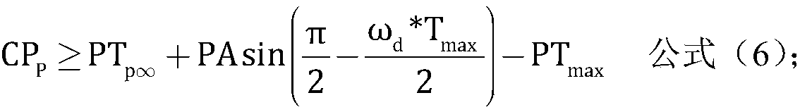 A method for real-time calculation of power control strategies for weak tie lines in large and small power grids