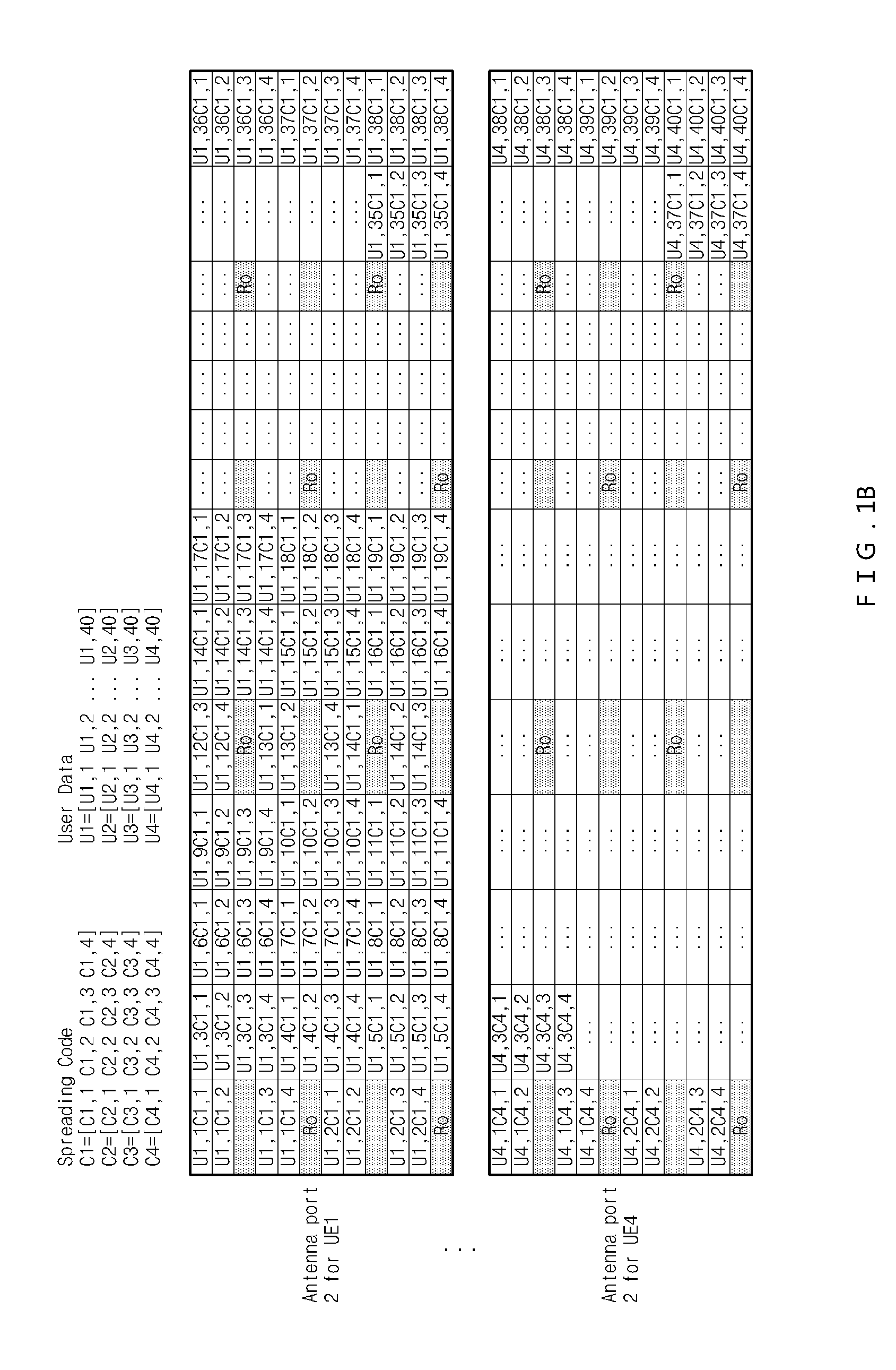 Low-rate data transmission in LTE based satellite ratio interface