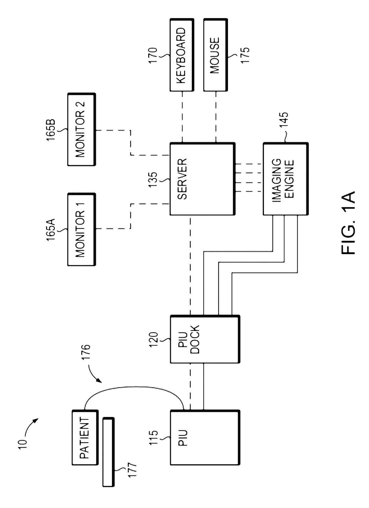 Multimodal imaging system, apparatus, and methods
