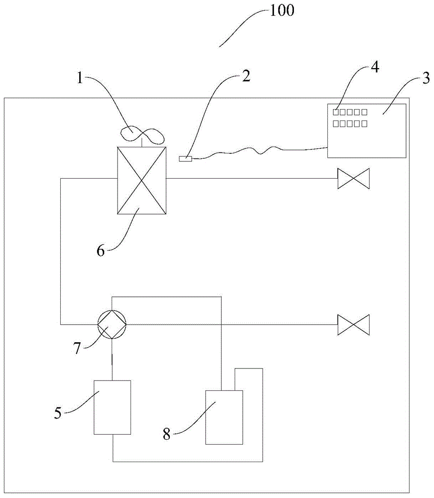 Air conditioning outdoor unit and control method thereof, and air conditioner