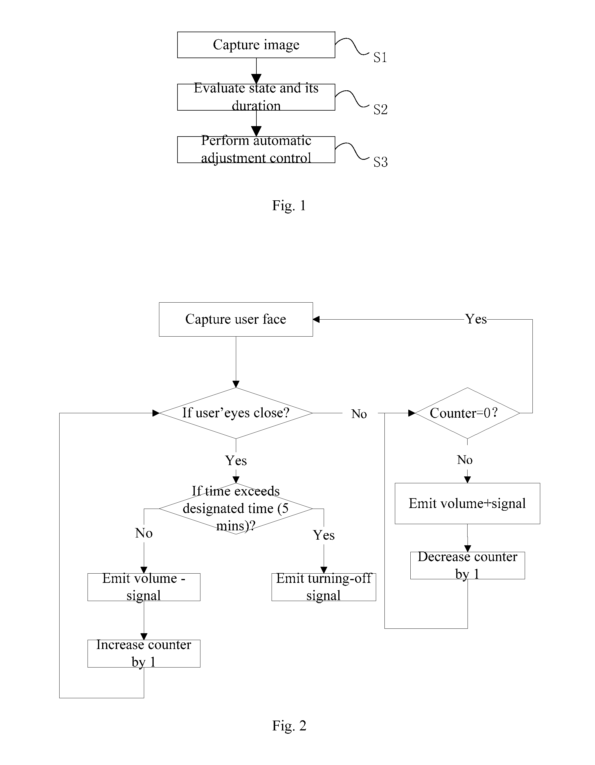 Method and system for adaptive adjustment of terminal