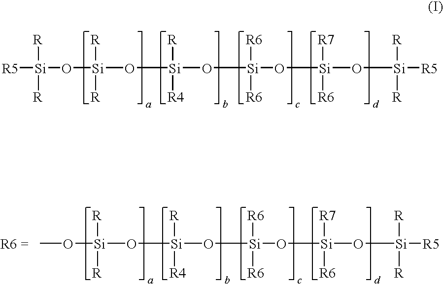 Compositions containing polyether-polysiloxane copolymers