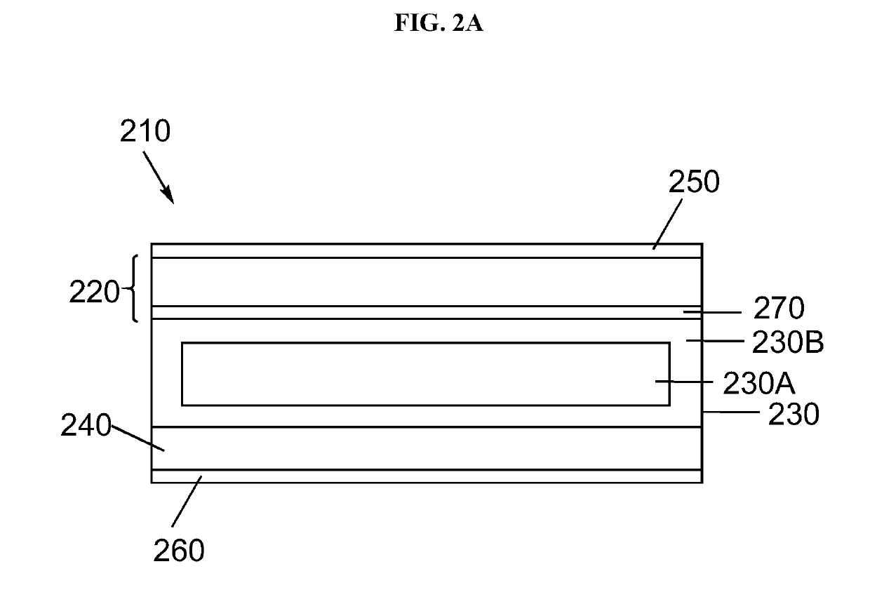 Electrolyte separators including lithium borohydride and composite electrolyte separators of lithium-stuffed garnet and lithium borohydride