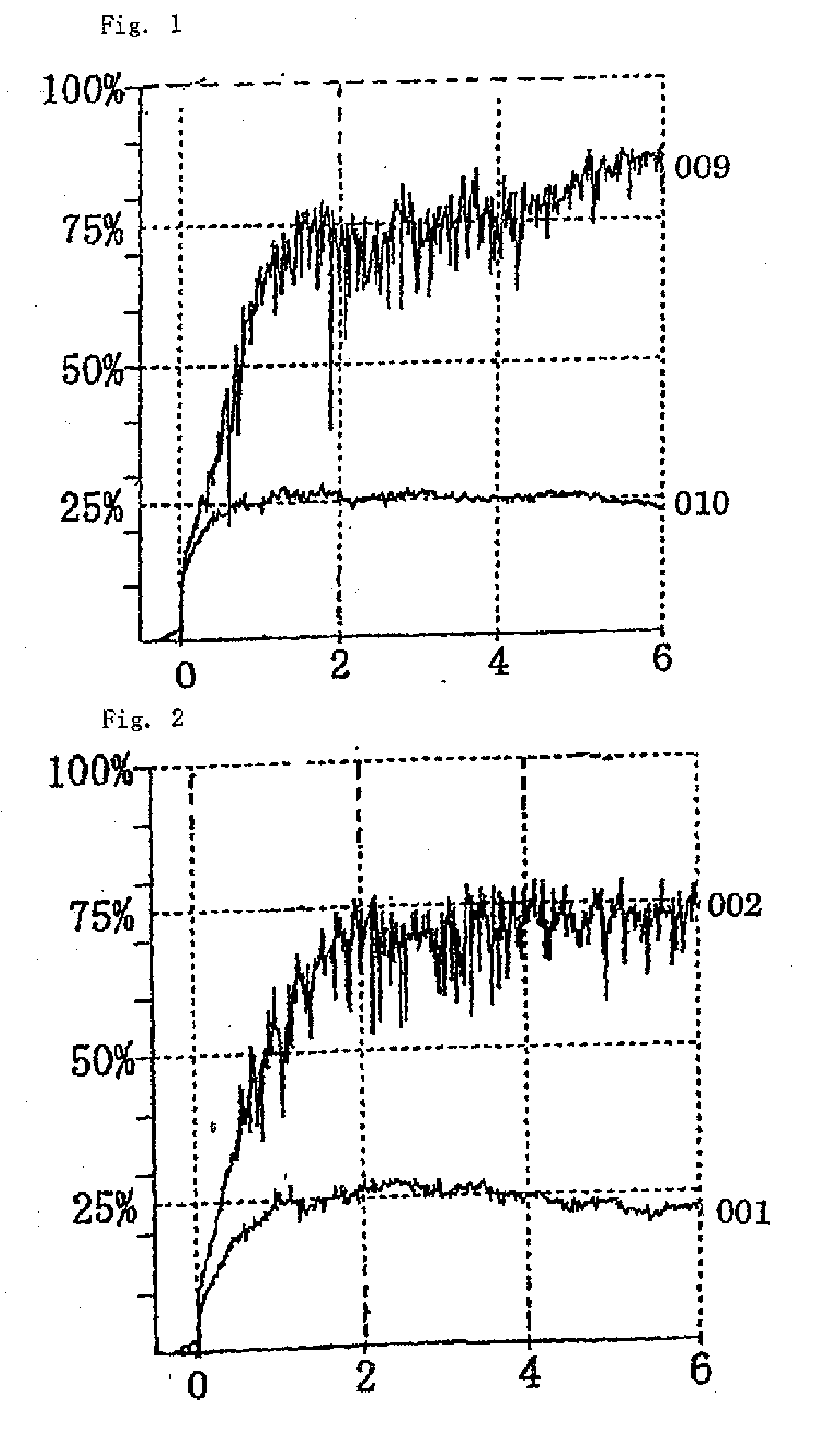 Thrombin Derivatives And Medicinal Composition Containing The Same
