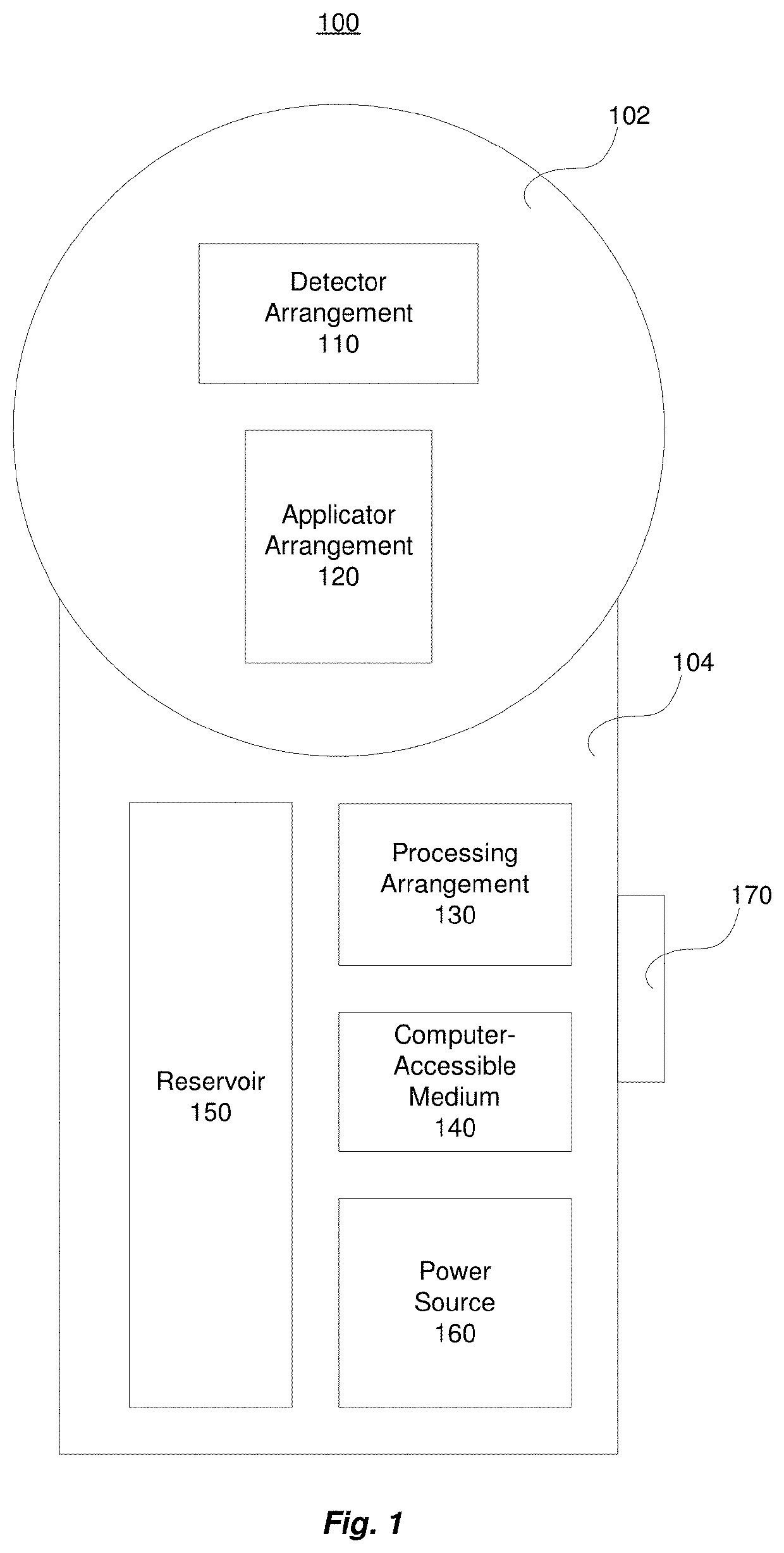 Device and method for selective application of topical composition using dynamic threshold values