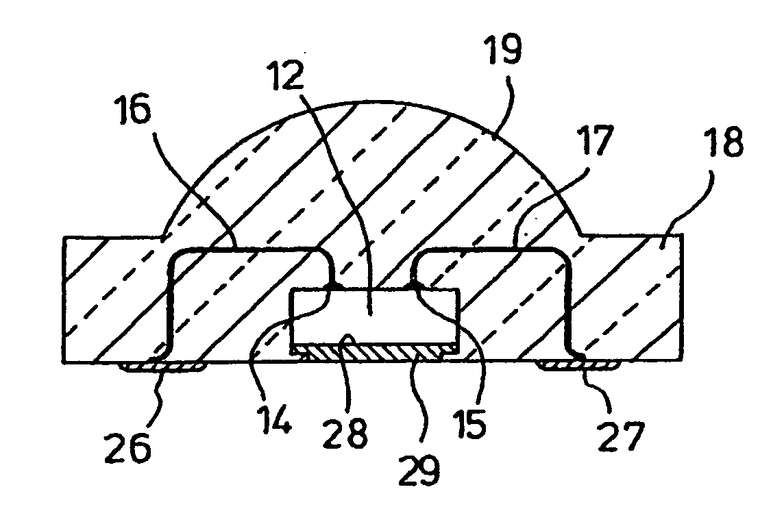 Surface-mounted light-emitting diode and method