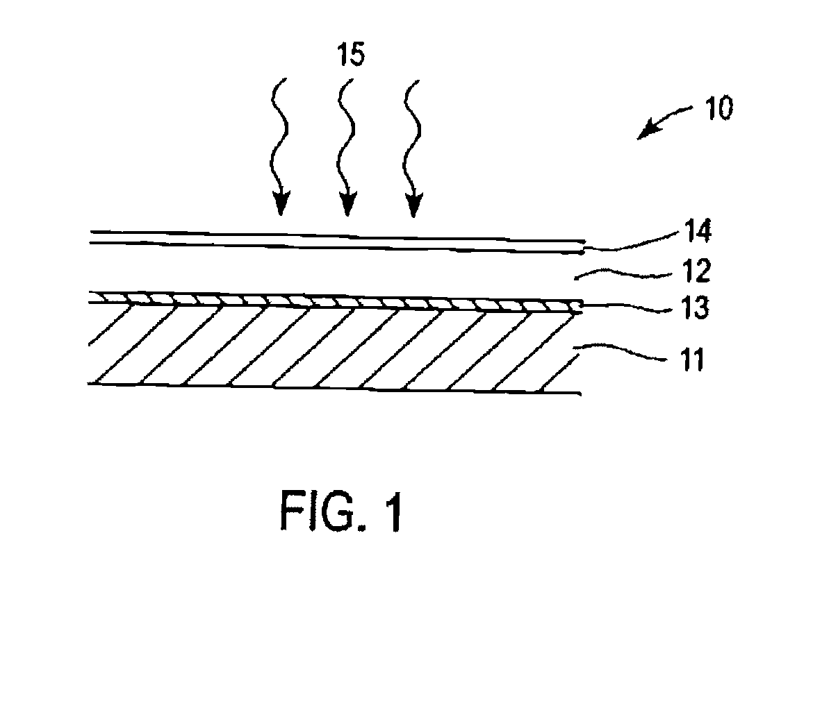 Technique for doping compound layers used in solar cell fabrication