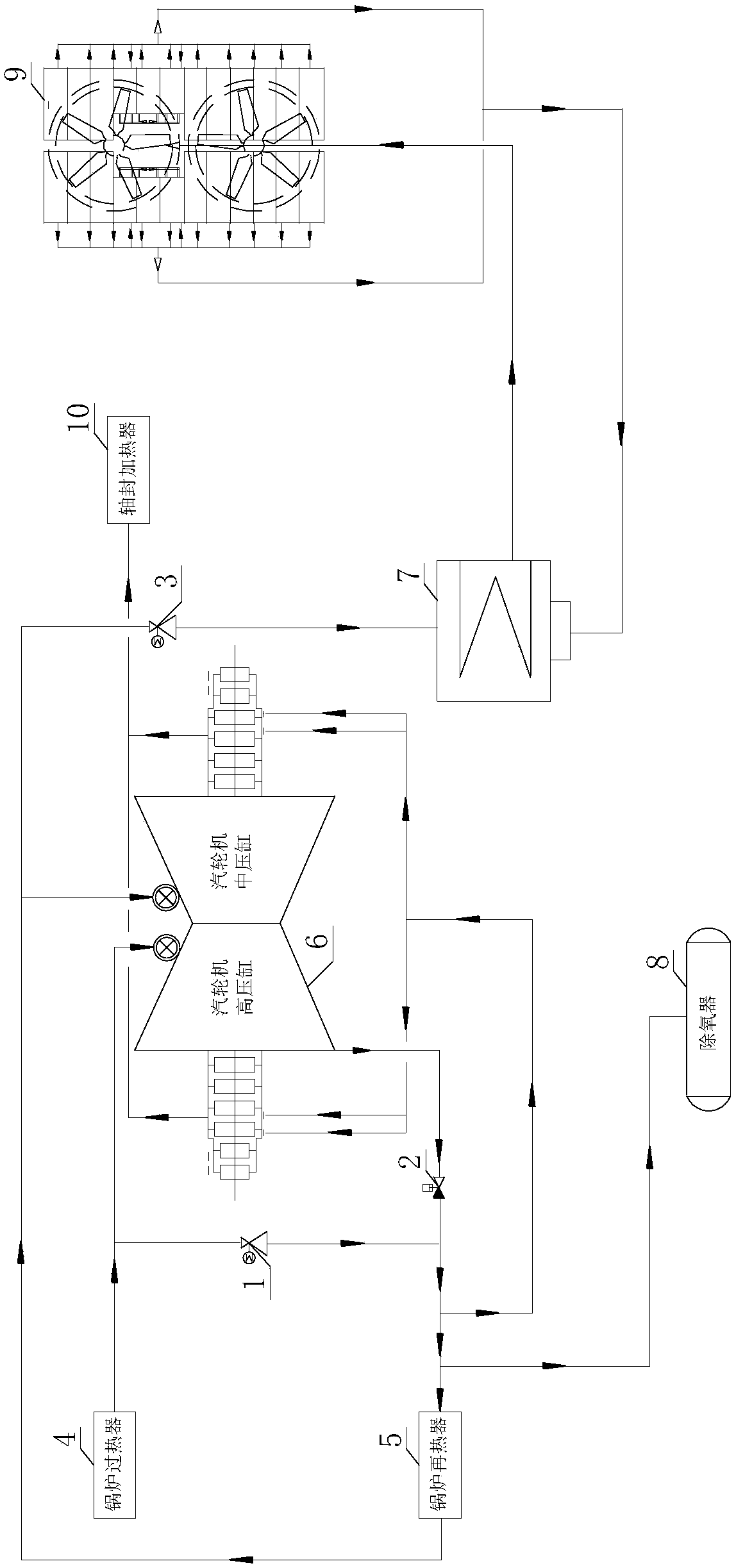 Starting method of non-starting steam after tripping of power generating set of thermal power plant