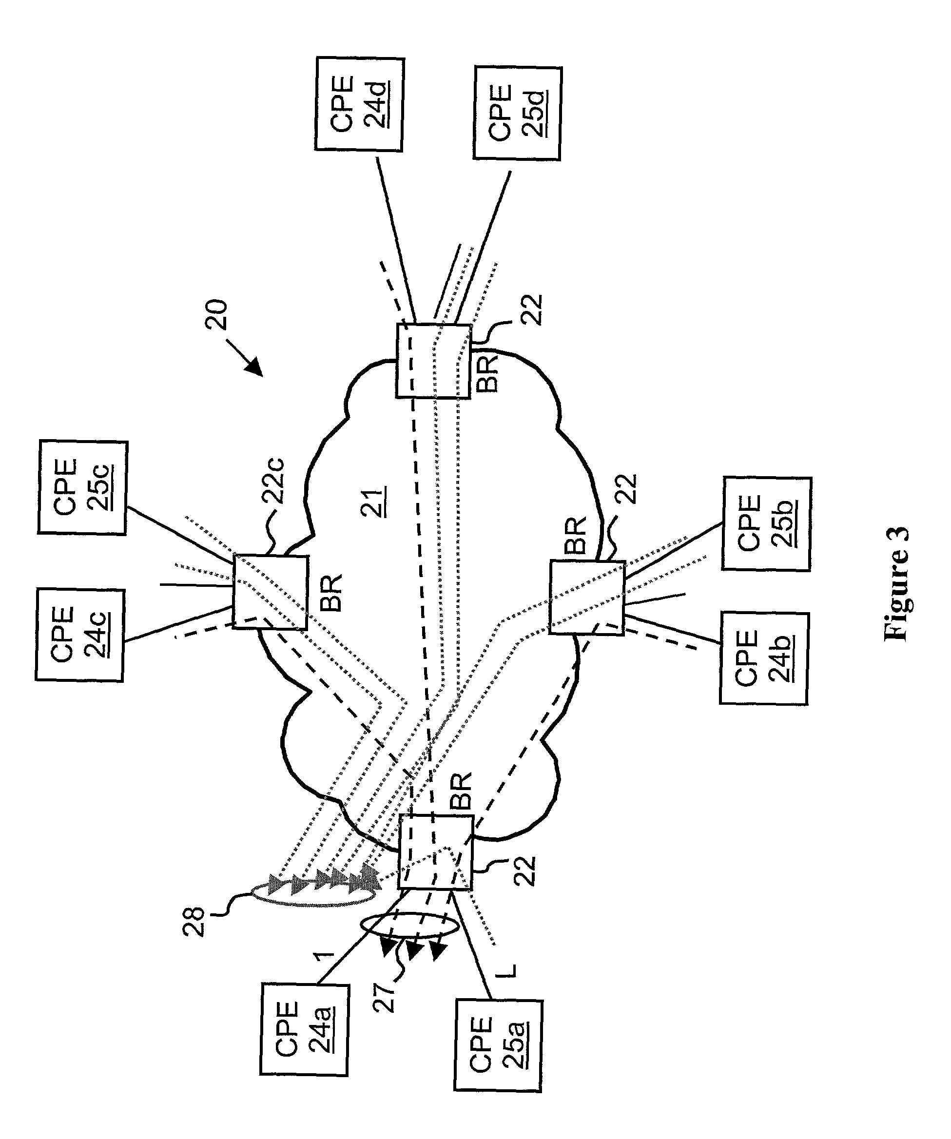 System, method and apparatus that employ virtual private networks to resist IP QoS denial of service attacks