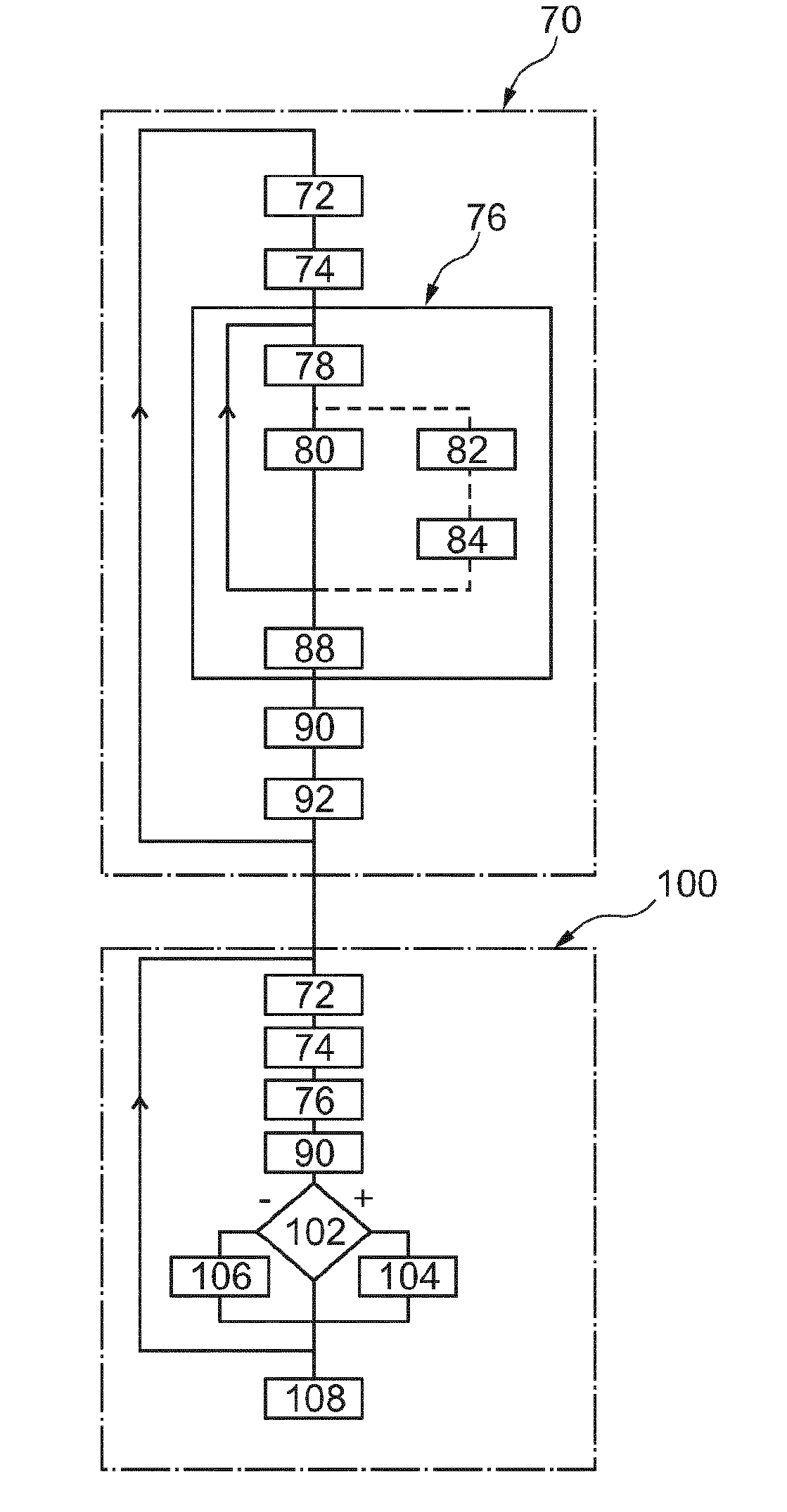 Method for automatic recognition of a mobile magnetic object
